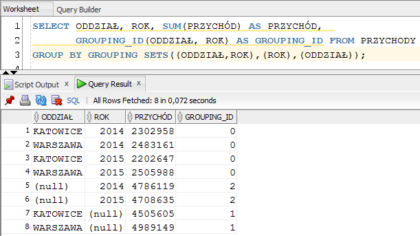 Grouping Sets Blog JSystems picture