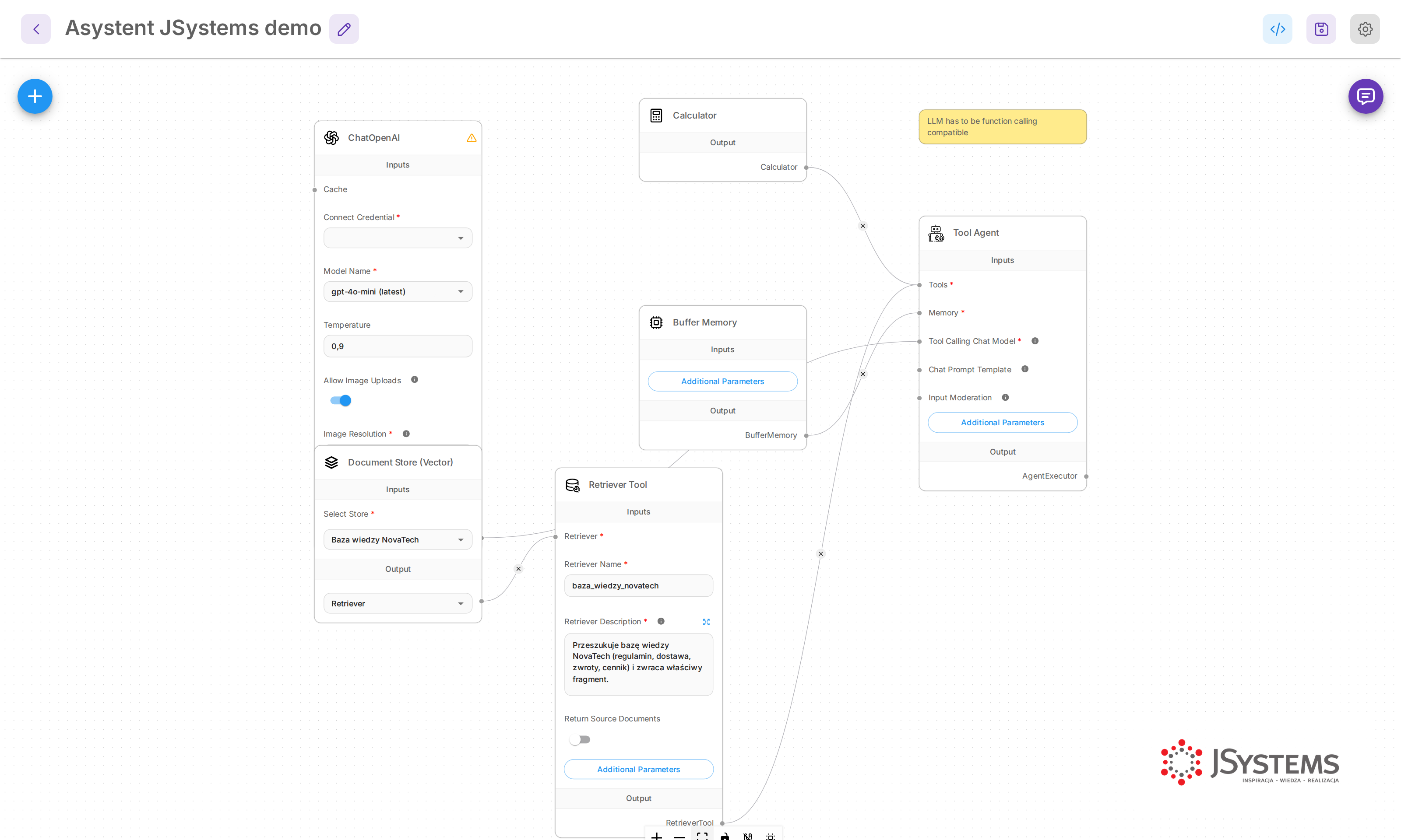 Wizualny przepływ agenta w Flowise: model ChatOpenAI, kalkulator, pamięć oraz baza wiedzy (Document Store i Retriever Tool) połączone z węzłem Tool Agent