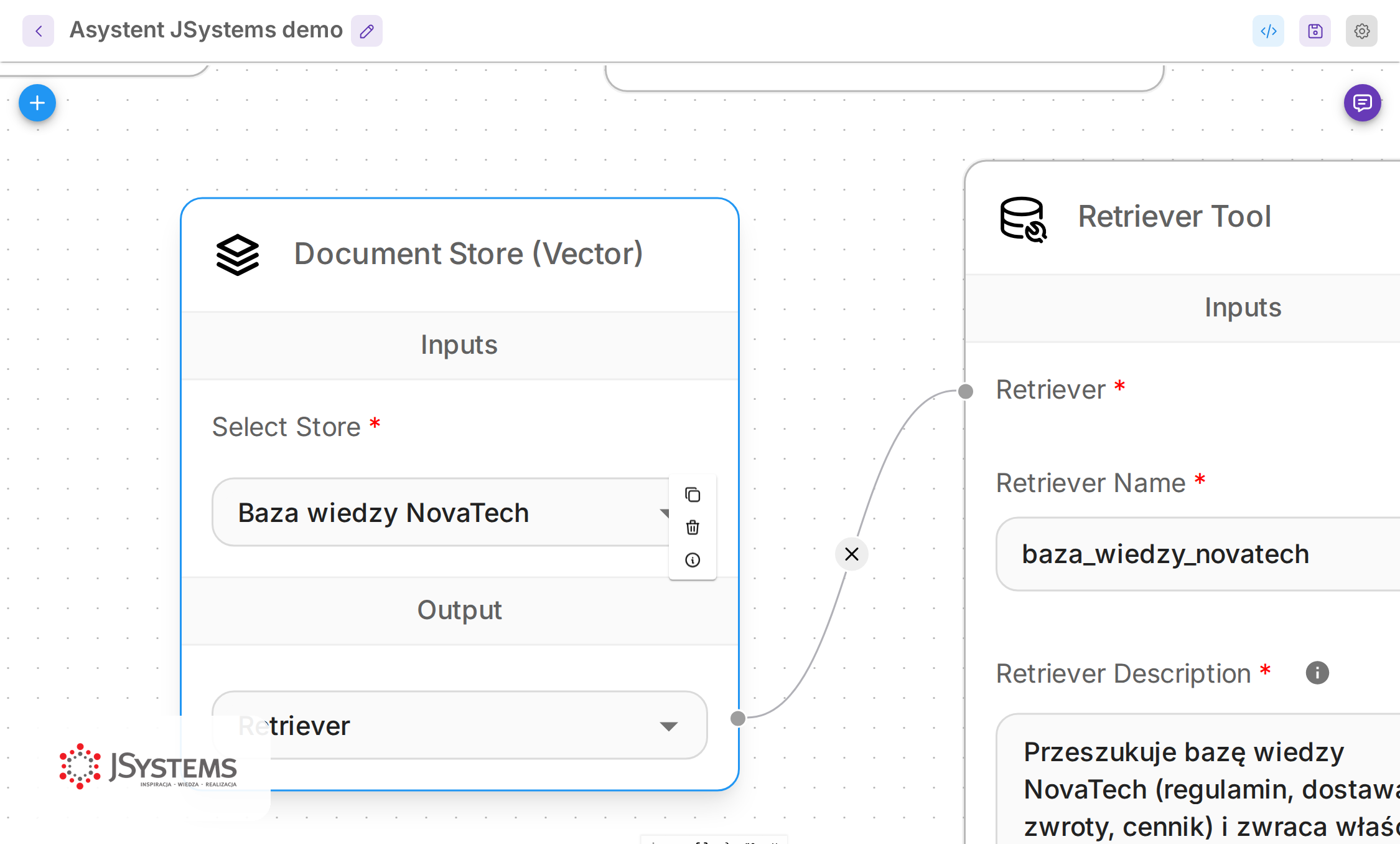 Węzeł Document Store (Vector) w Flowise z bazą Baza wiedzy NovaTech wybraną w polu Select Store, połączony z klockiem Retriever Tool