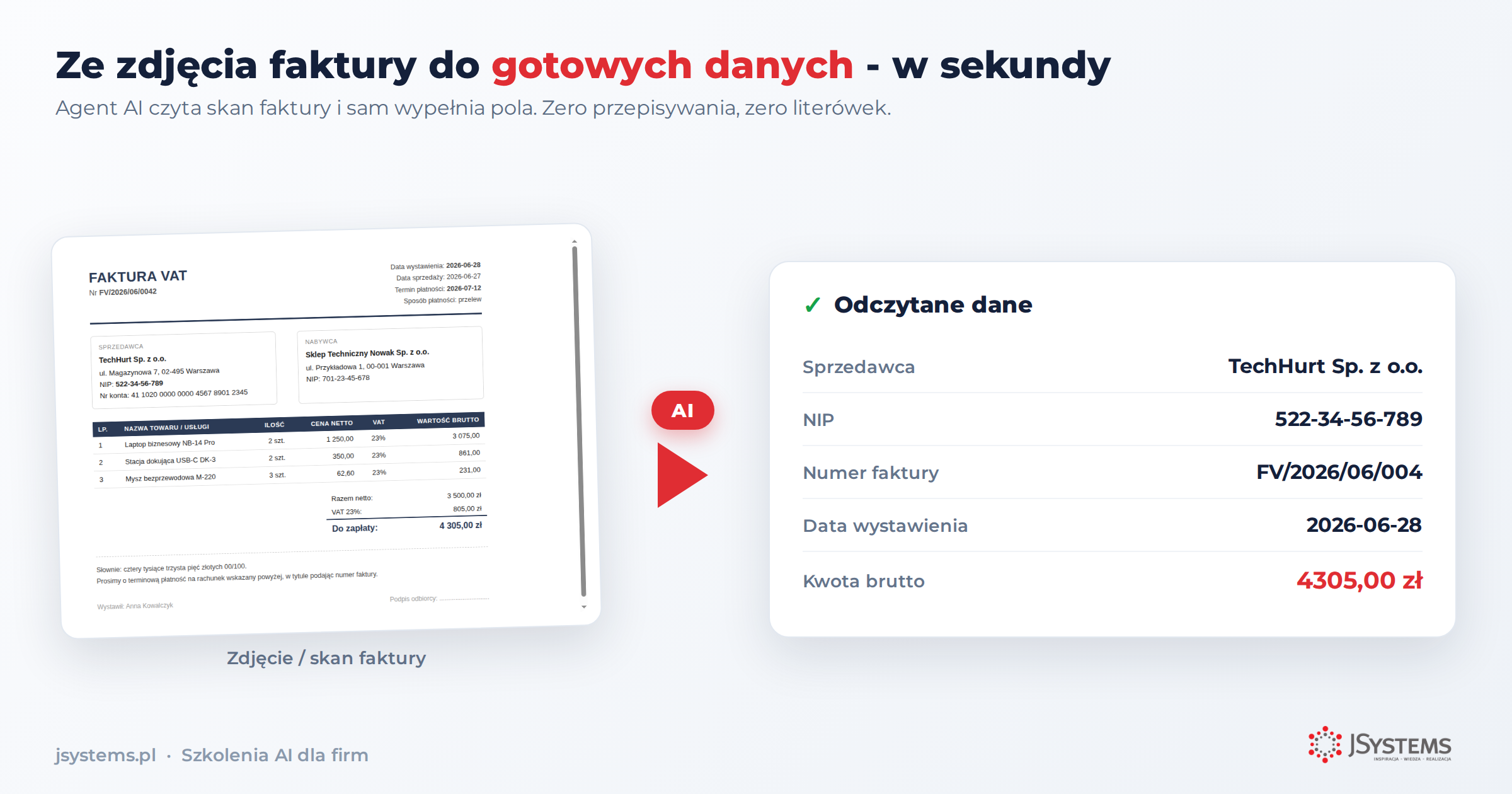 Ze zdjęcia faktury do gotowych danych: agent AI odczytuje sprzedawcę, NIP, numer faktury, datę wystawienia i kwotę brutto