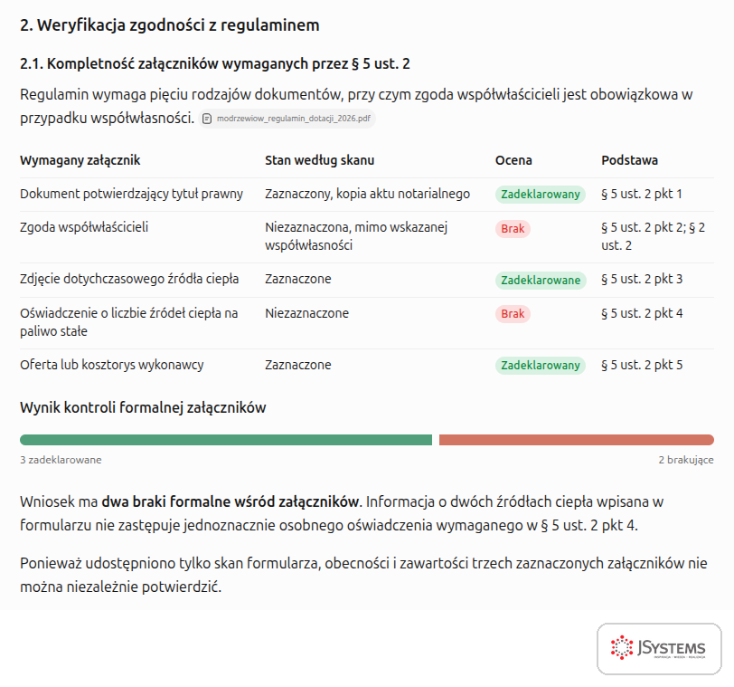 Kontrola załączników do wniosku o dotację z paragrafem 5 regulaminu: brak zgody współwłaścicieli i oświadczenia