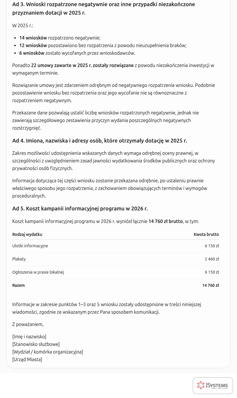 Dalsza część odpowiedzi na wniosek o informację publiczną: wnioski odrzucone bez wymyślonych przyczyn i koszt kampanii