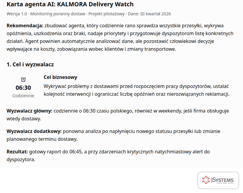 Karta agenta AI monitorującego dostawy w ChatGPT: rekomendacja, cel biznesowy i wyzwalacz codziennie o 6:30 z raportem gotowym do 6:45