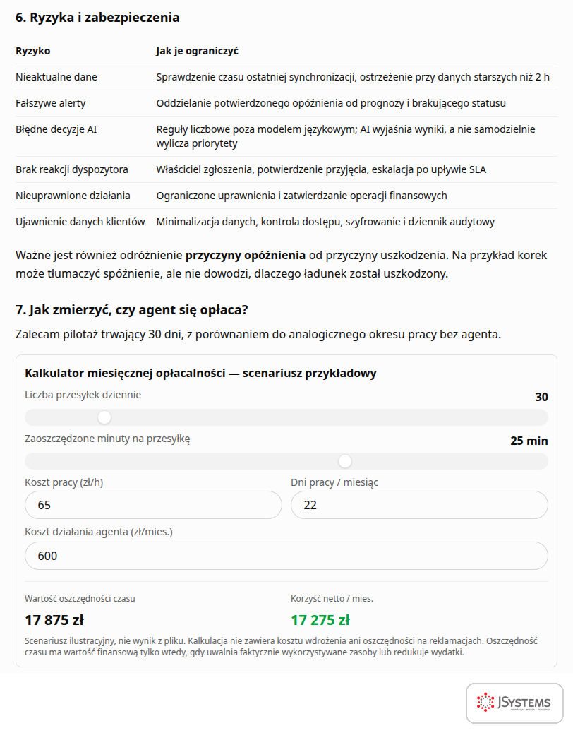 Ryzyka agenta AI w logistyce ze sposobami ich ograniczenia i kalkulator opłacalności agenta przygotowany przez ChatGPT