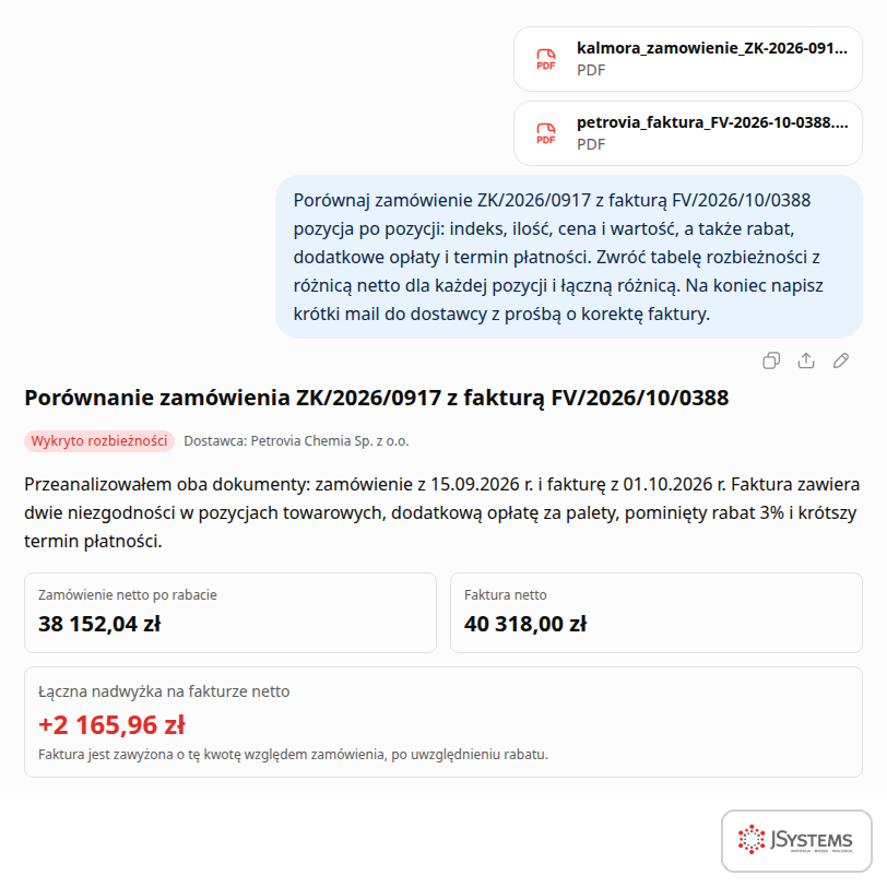 ChatGPT porównuje zamówienie z fakturą w dwóch plikach PDF i podaje wartość zamówienia, wartość faktury i nadwyżkę netto