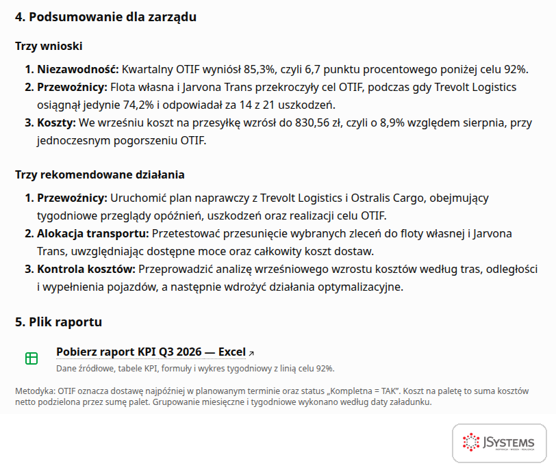 Podsumowanie raportu KPI dla zarządu w ChatGPT: trzy wnioski o OTIF, przewoźnikach i kosztach oraz trzy rekomendowane działania