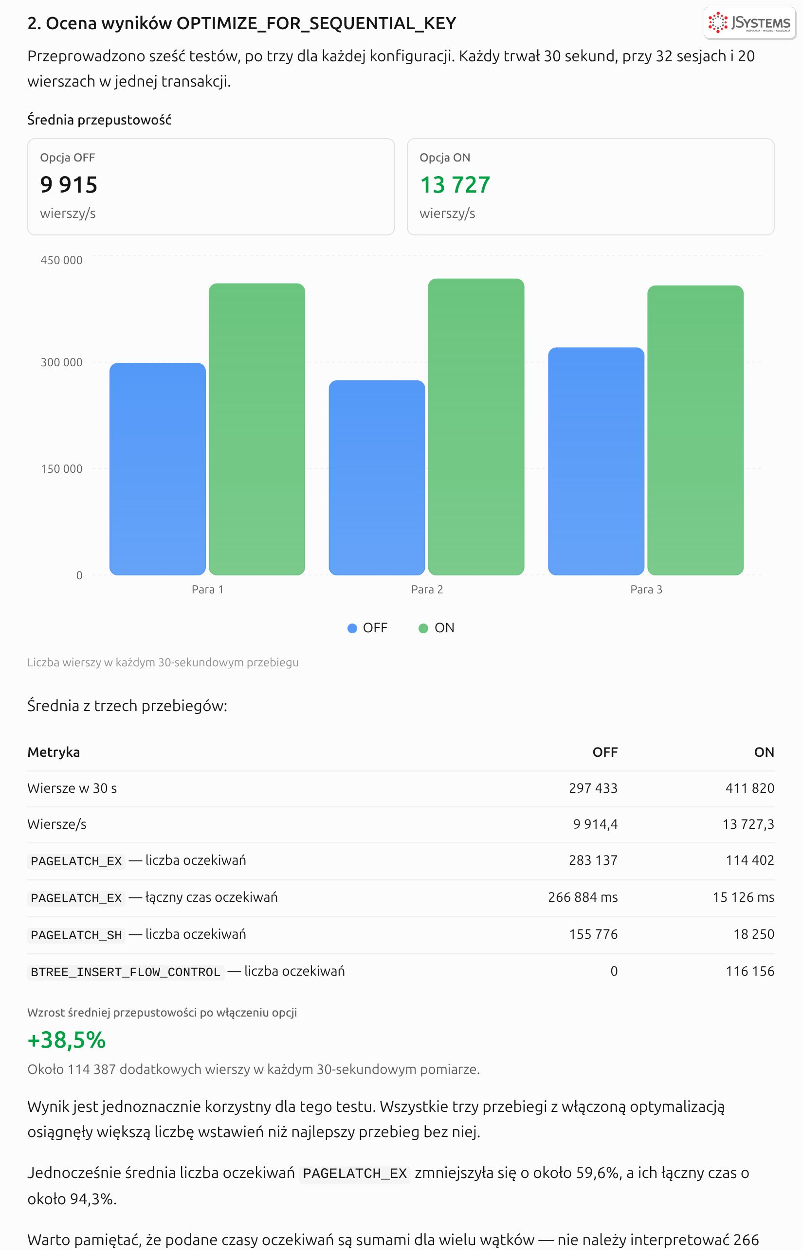 ChatGPT rozpoznaje rywalizację o ostatnią stronę indeksu i ocenia pomiar OPTIMIZE_FOR_SEQUENTIAL_KEY: średnio 9915 i 13727 wierszy na sekundę
