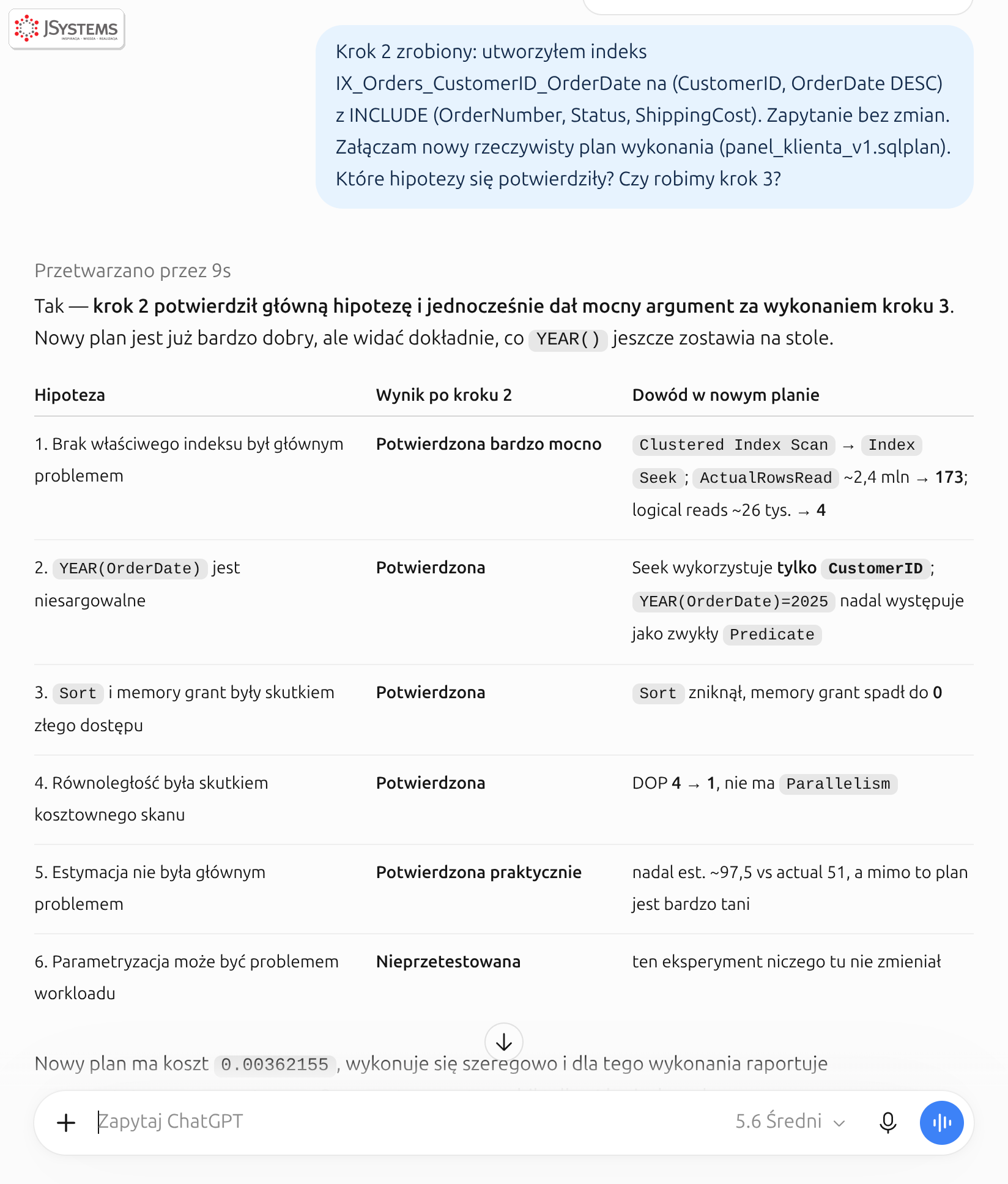 ChatGPT porównuje nowy plan wykonania z hipotezami: indeks potwierdzony, YEAR nadal jako predykat resztkowy, sortowanie i równoległość zniknęły
