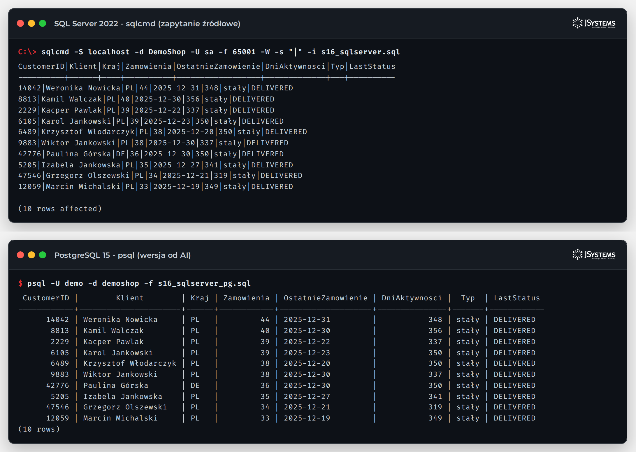 Wynik zapytania T-SQL w sqlcmd i jego wersji od AI w PostgreSQL: ci sami klienci, liczby zamówień, daty i statusy