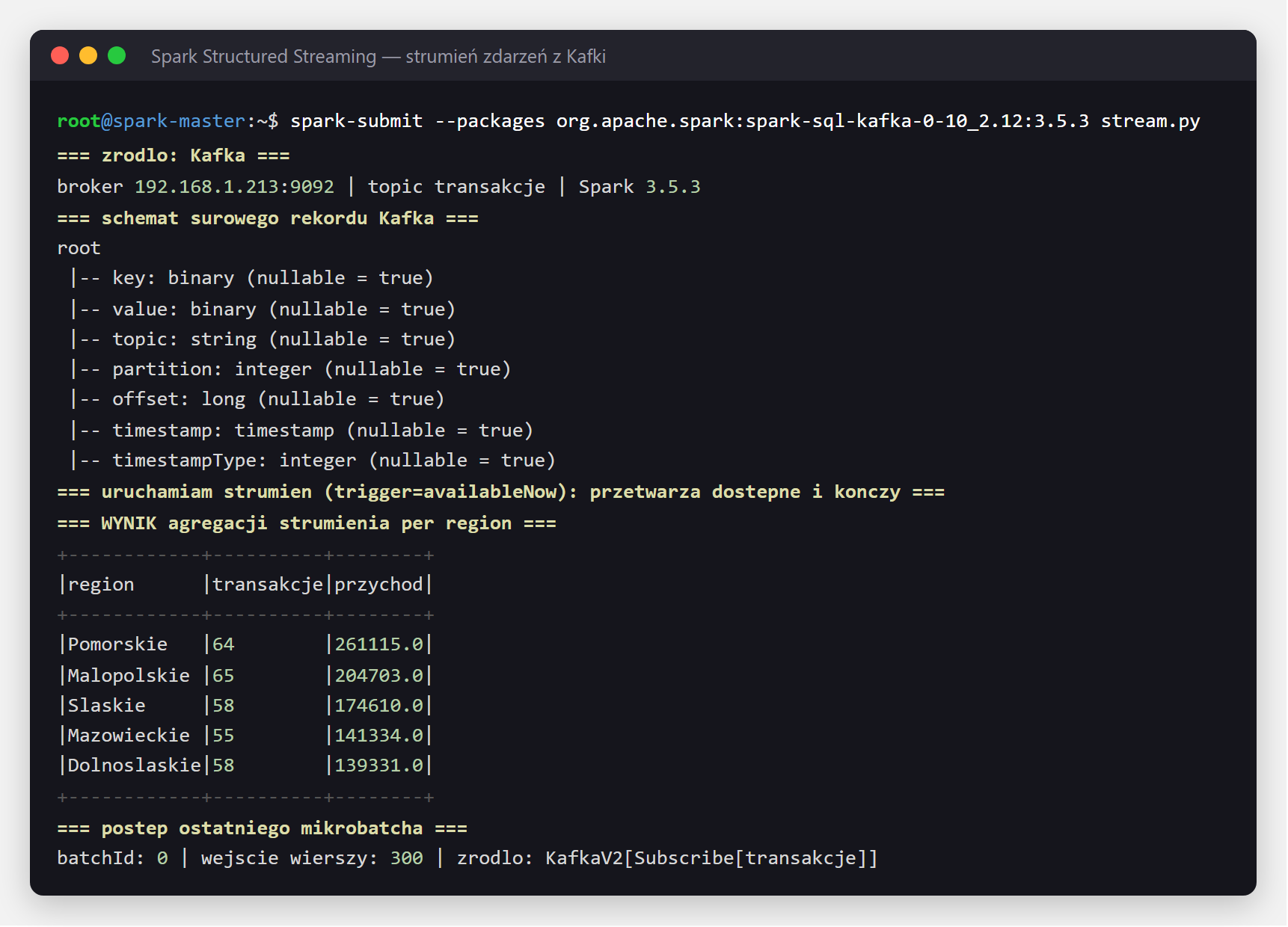 Spark Structured Streaming: odczyt z Kafki i agregacja strumienia per region