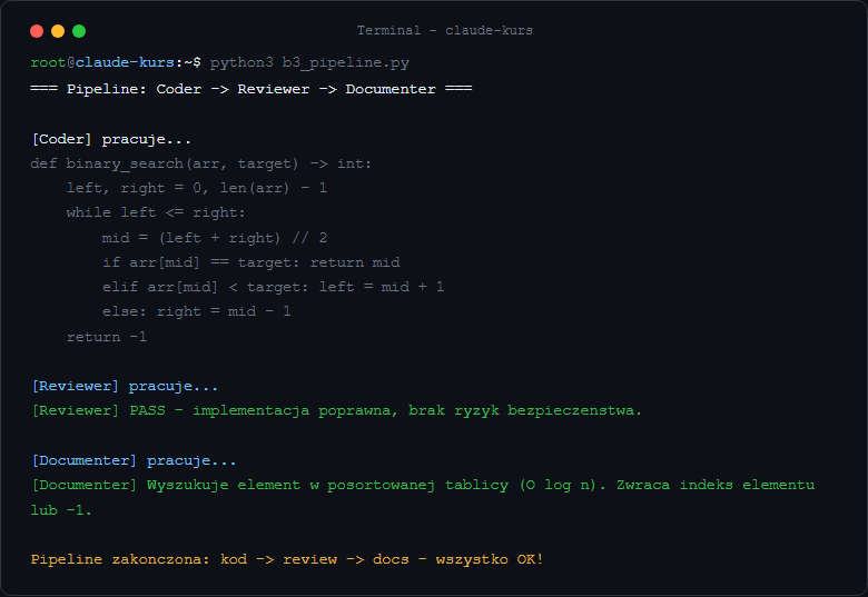 Wynik: sekwencyjny pipeline Coder -> Reviewer (PASS) -> Documenter