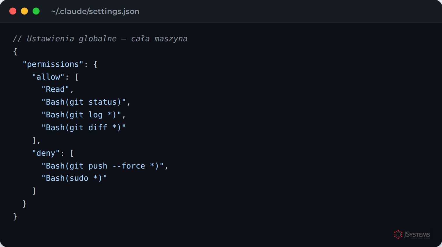 Globalny plik settings.json Claude Code