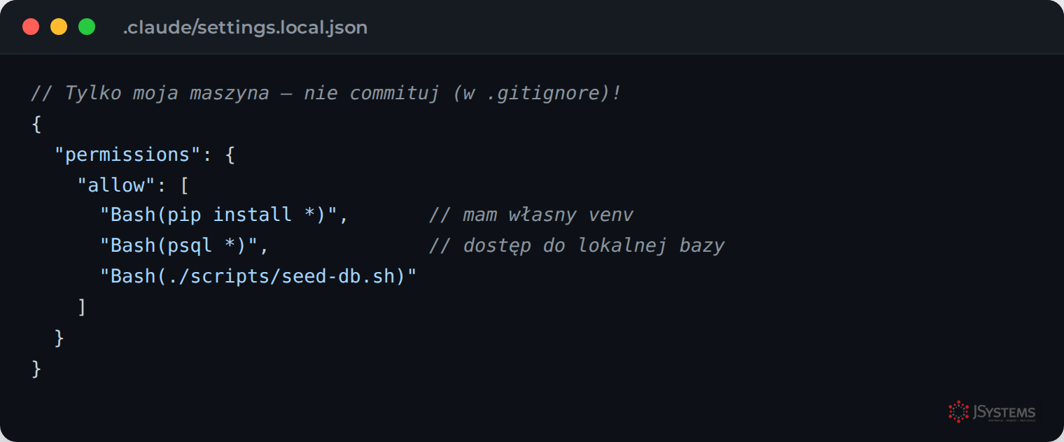 Lokalny plik .claude/settings.local.json