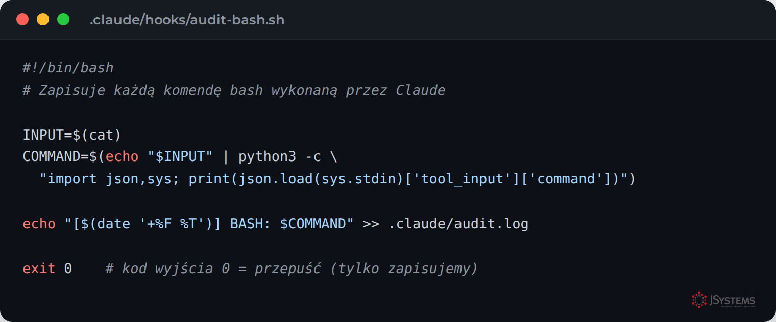 Hook audytu komend bash w Claude Code