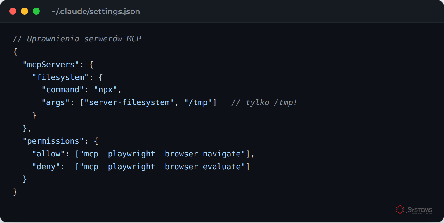 Uprawnienia MCP servers w Claude Code