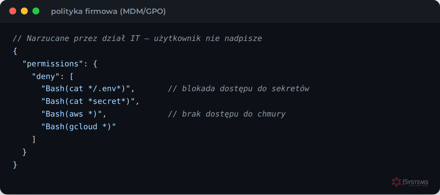 Enterprise policies w Claude Code