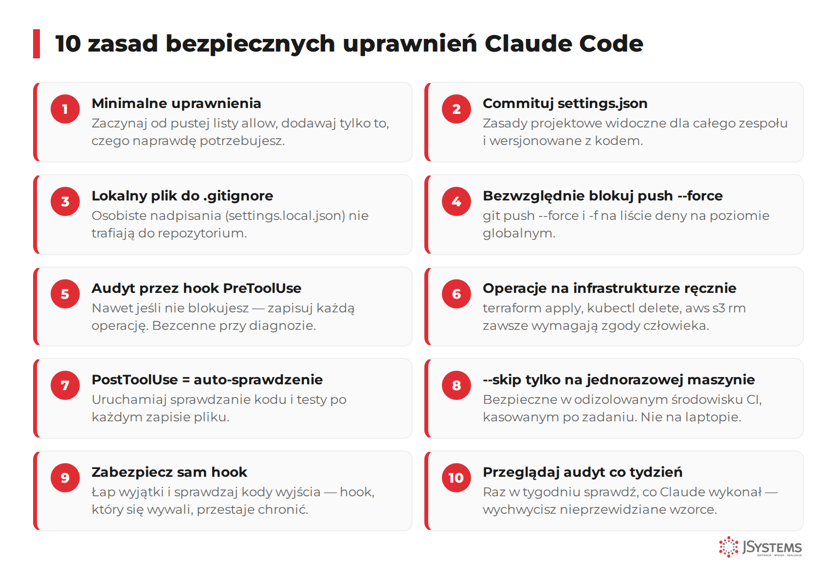 Best practices uprawnień Claude Code