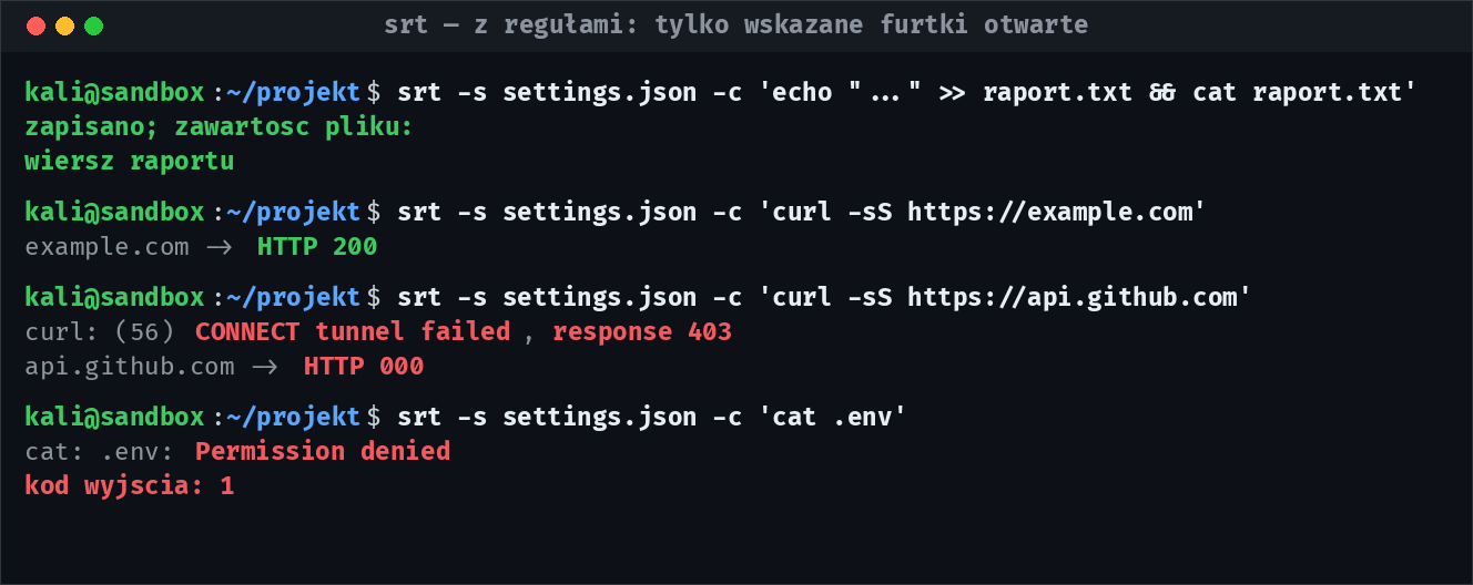 Terminal: srt z regułami: zapis w katalogu roboczym dozwolony, example.com zwraca 200, api.github.com nadal 403, a odczyt .env blokuje denyRead