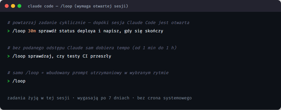 Komenda /loop w terminalu Claude Code - trzy warianty wywołania