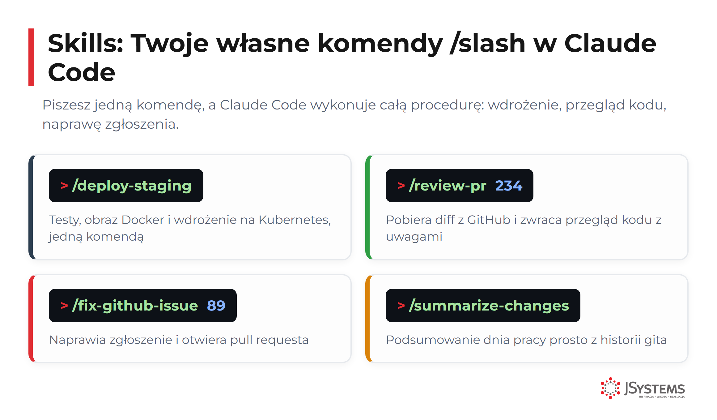 Skills w Claude Code - własne komendy slash: deploy-staging, review-pr, fix-github-issue, summarize-changes