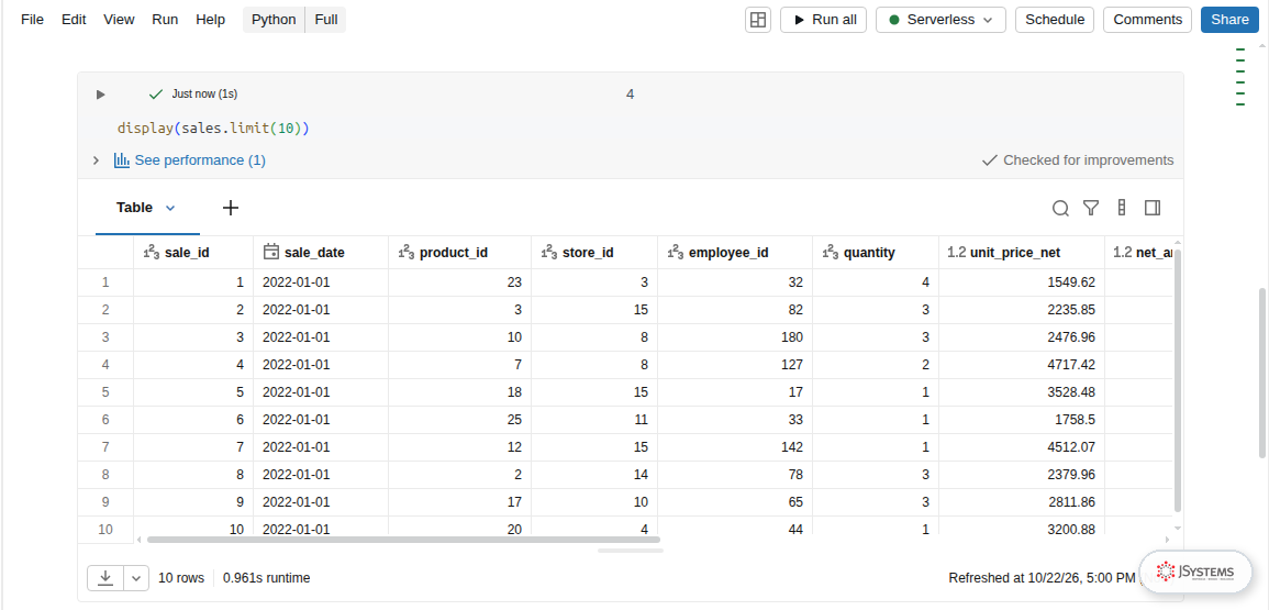 Wynik funkcji display w notebooku Databricks: pierwsze 10 wierszy sprzedaży Nordvella w interaktywnej tabeli