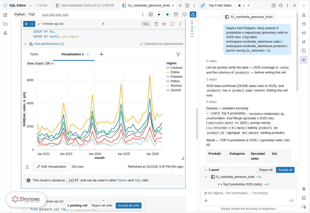 Panel Genie Code w notebooku Databricks: polecenie po polsku, kroki sprawdzania danych i początek odpowiedzi
