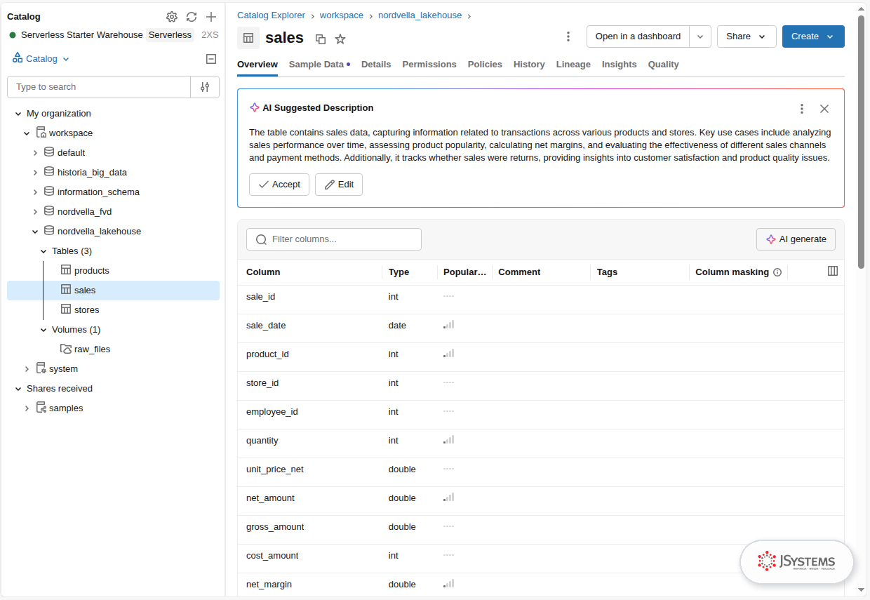 Tabela sales w Catalog Explorer Databricks z opisem zaproponowanym przez AI i listą kolumn z typami