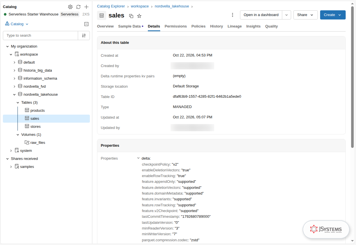 Zakładka Details tabeli sales w Databricks: typ MANAGED, Default Storage i właściwości Delta z enableDeletionVectors