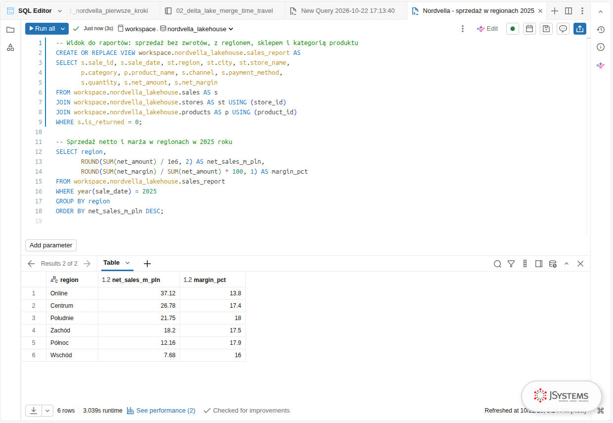 Edytor SQL Databricks z widokiem sales_report i zapytaniem o sprzedaż i marżę w regionach Nordvella w 2025 roku