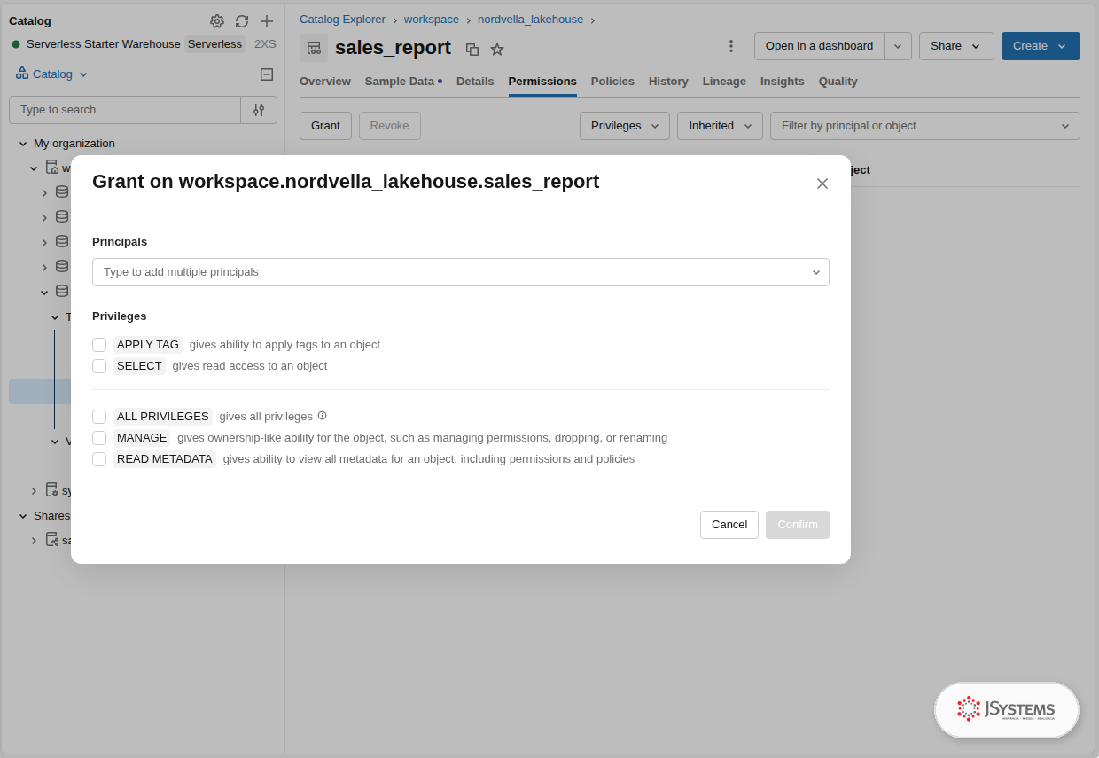 Okno Grant on workspace.nordvella_lakehouse.sales_report w Unity Catalog z listą uprawnień SELECT, MANAGE, ALL PRIVILEGES