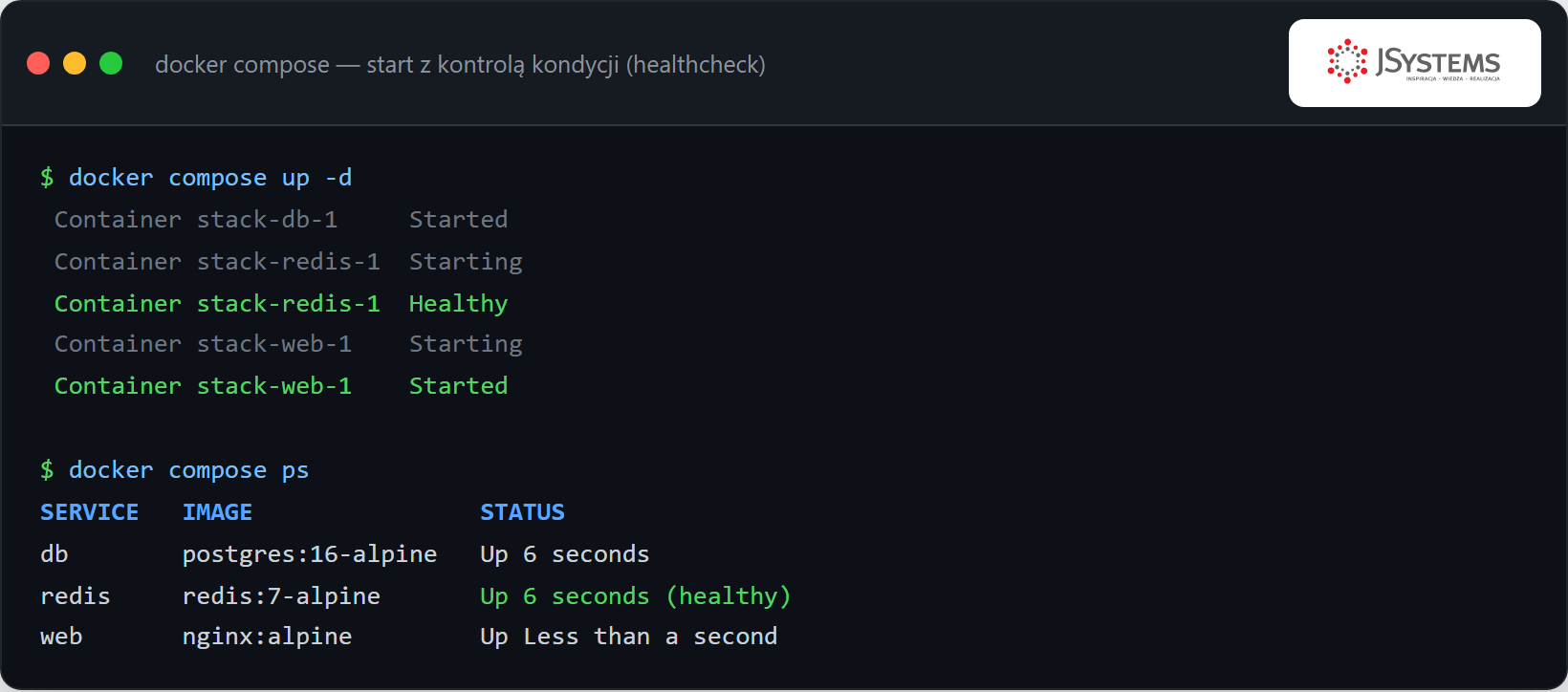 Terminal: docker compose up i docker compose ps pokazujące start usług z kontrolą kondycji