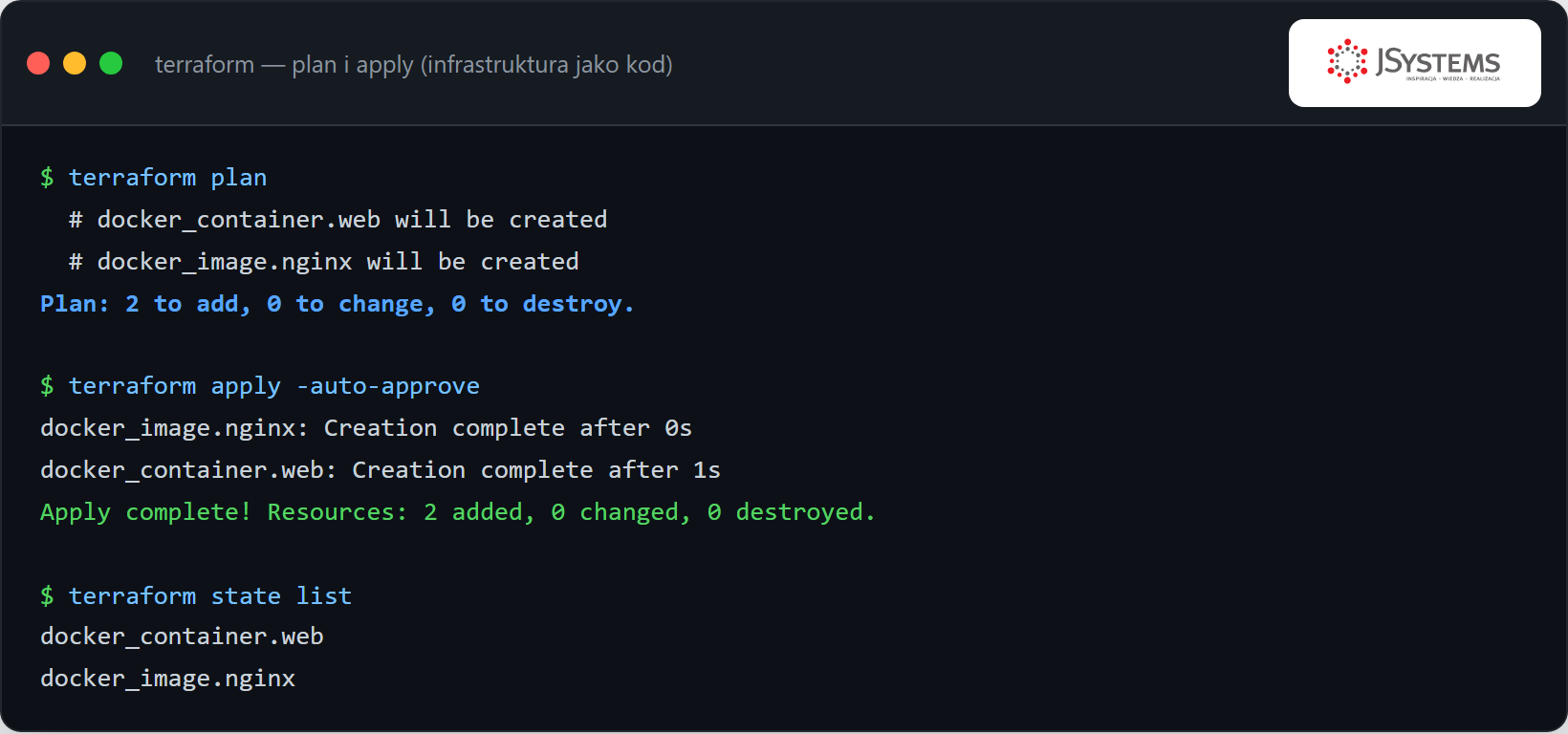 Terminal: terraform plan, apply i state list tworzące obraz oraz kontener