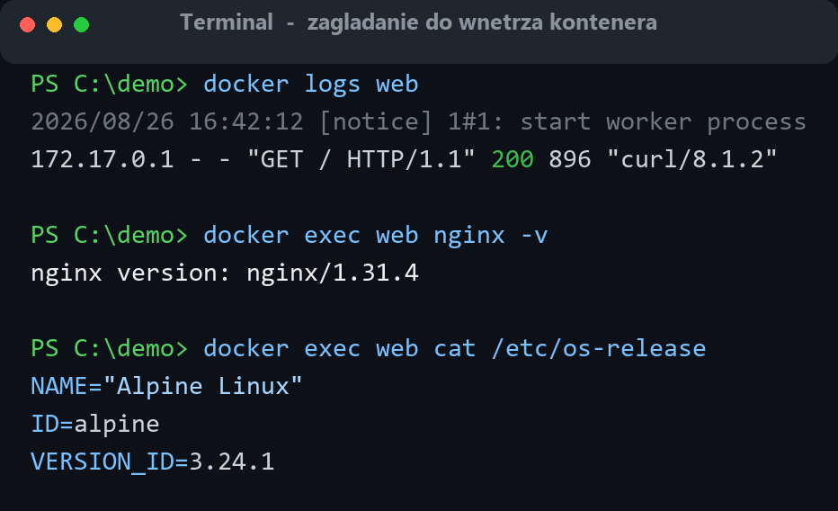 Terminal: docker logs pokazuje logi nginx z wpisem GET 200, docker exec sprawdza wersję nginx i zawartość pliku os-release w kontenerze