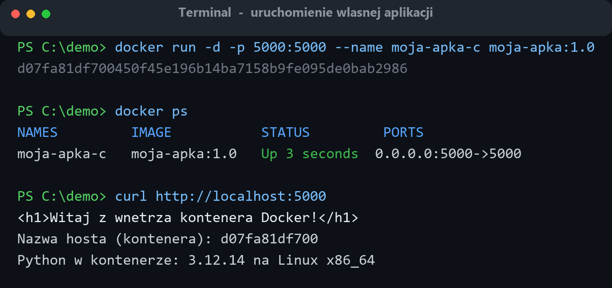 Terminal: docker run uruchamia obraz moja-apka na porcie 5000, docker ps potwierdza działanie, a curl zwraca stronę z nazwą hosta kontenera i wersją Pythona