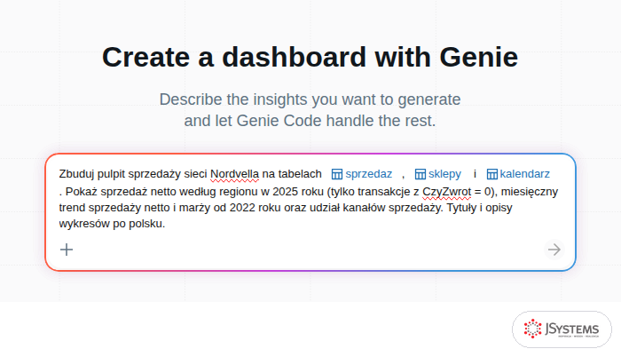 Pole Create a dashboard with Genie w Databricks z poleceniem po polsku i wskazanymi tabelami sprzedaz, sklepy i kalendarz