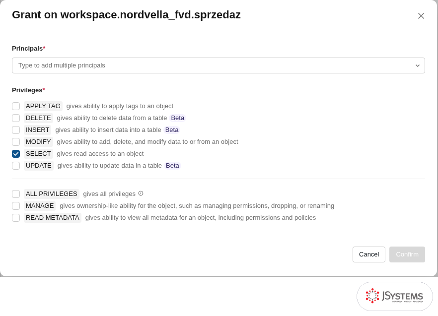 Okno Grant on workspace.nordvella_fvd.sprzedaz w Databricks z listą uprawnień i zaznaczonym SELECT