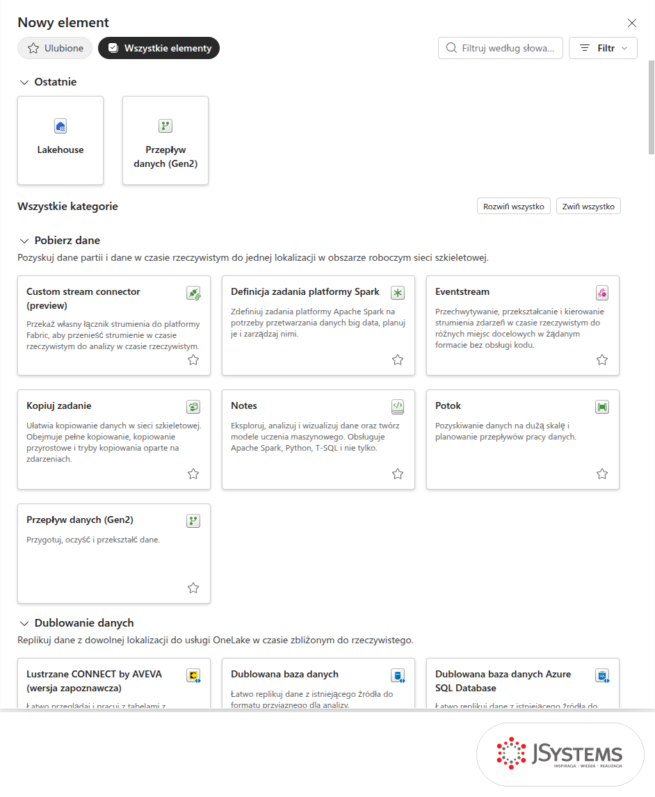 Okno Nowy element w Microsoft Fabric z kategoriami Pobierz dane i Dublowanie danych, w tym notes, potok i Eventstream
