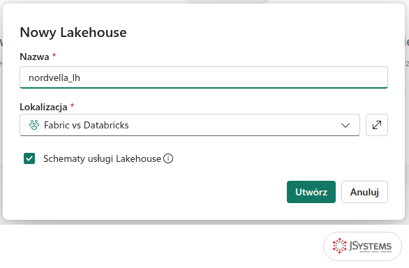 Okno Nowy Lakehouse w Fabric z nazwą nordvella_lh, lokalizacją Fabric vs Databricks i zaznaczonymi schematami