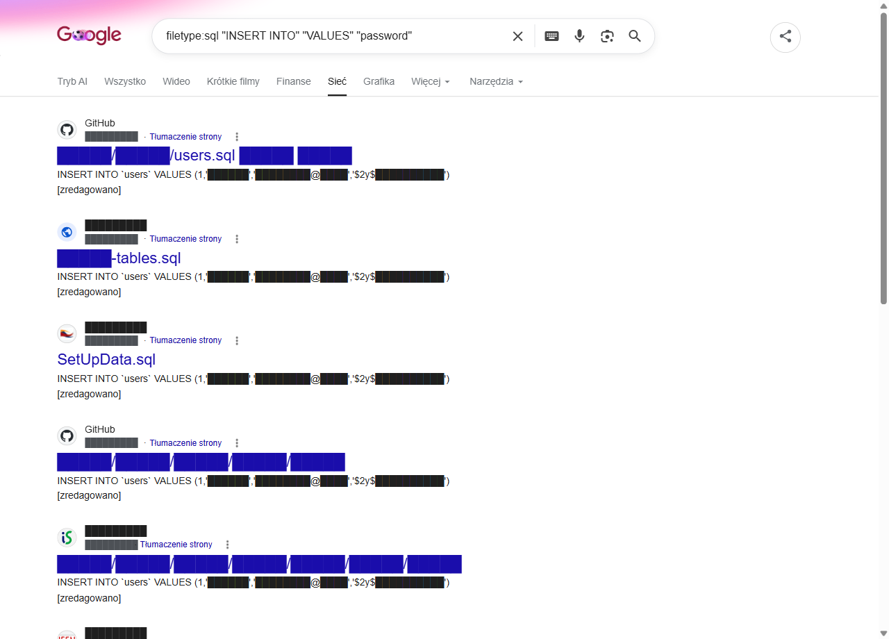 Wyniki Google dla filetype:sql INSERT INTO password - wystawione zrzuty baz danych, zawartość zredagowana
