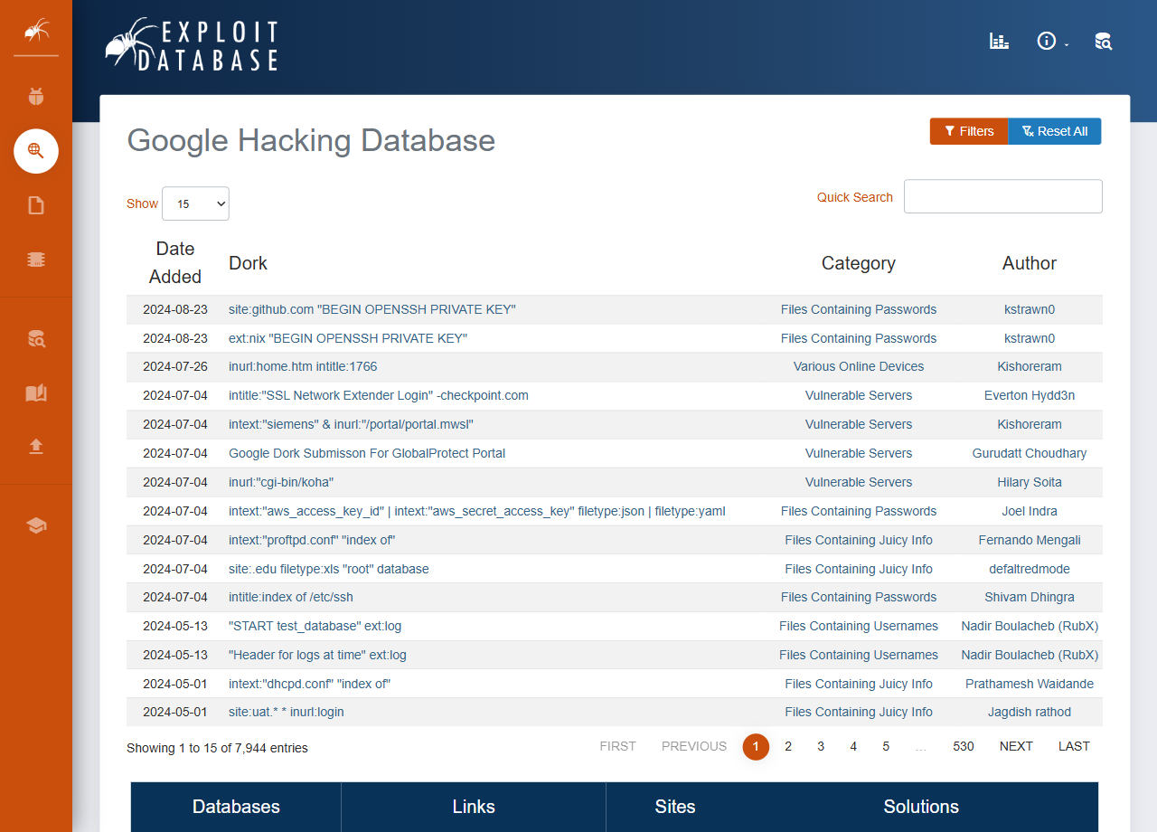Google Hacking Database na Exploit-DB - tabela dorków z kategoriami i autorami
