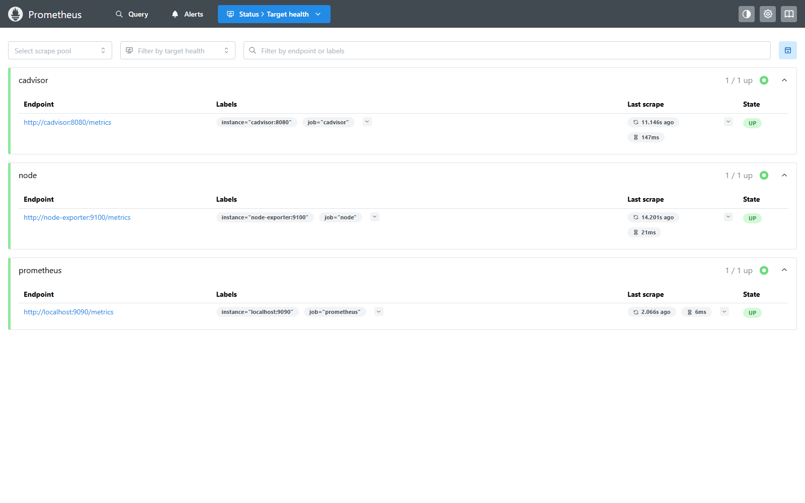 Widok Target health w Prometheusie: cele node, cadvisor i prometheus w stanie UP