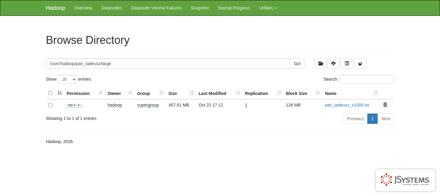 Widok Browse Directory w interfejsie NameNode Hadoop 3: plik pan_tadeusz_x1000.txt, 457,51 MB, blok 128 MB, replikacja 1