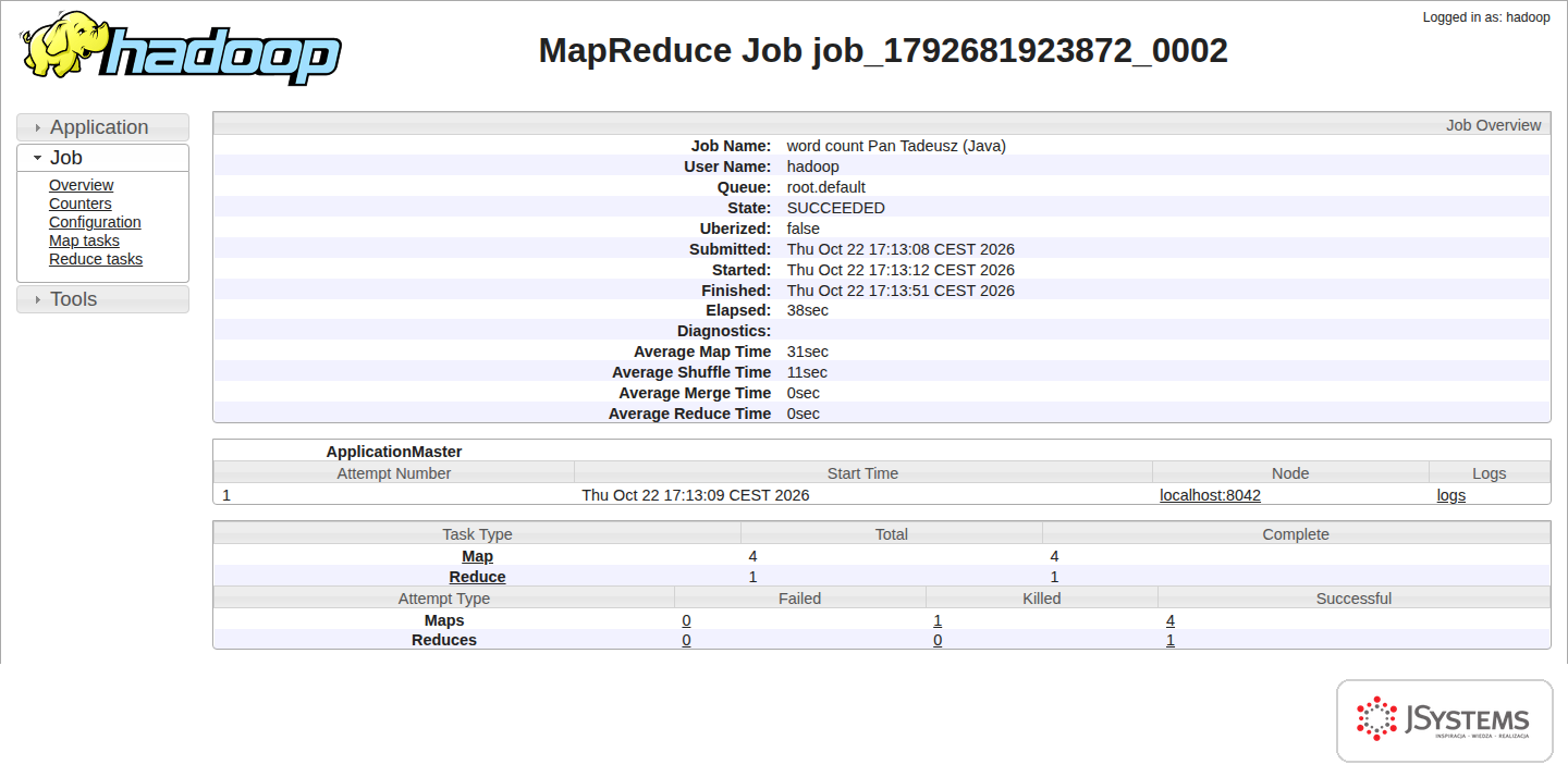 Strona zadania WordCount w serwerze historii zadań MapReduce: czasy map, shuffle i reduce, 4 zadania map