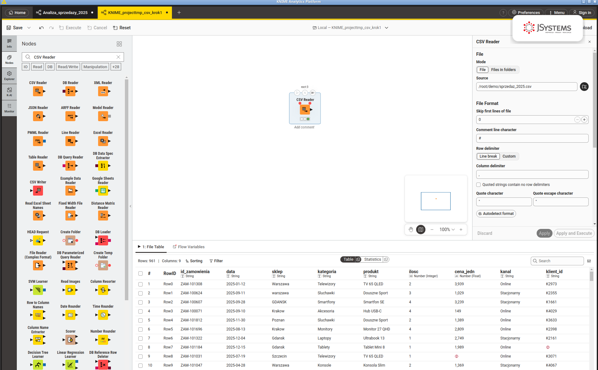 Węzeł CSV Reader w KNIME z konfiguracją wskazującą plik oraz dolny panel z tabelą danych sprzedaży: kolumny id_zamowienia, data, sklep, kategoria, produkt, ilość, cena