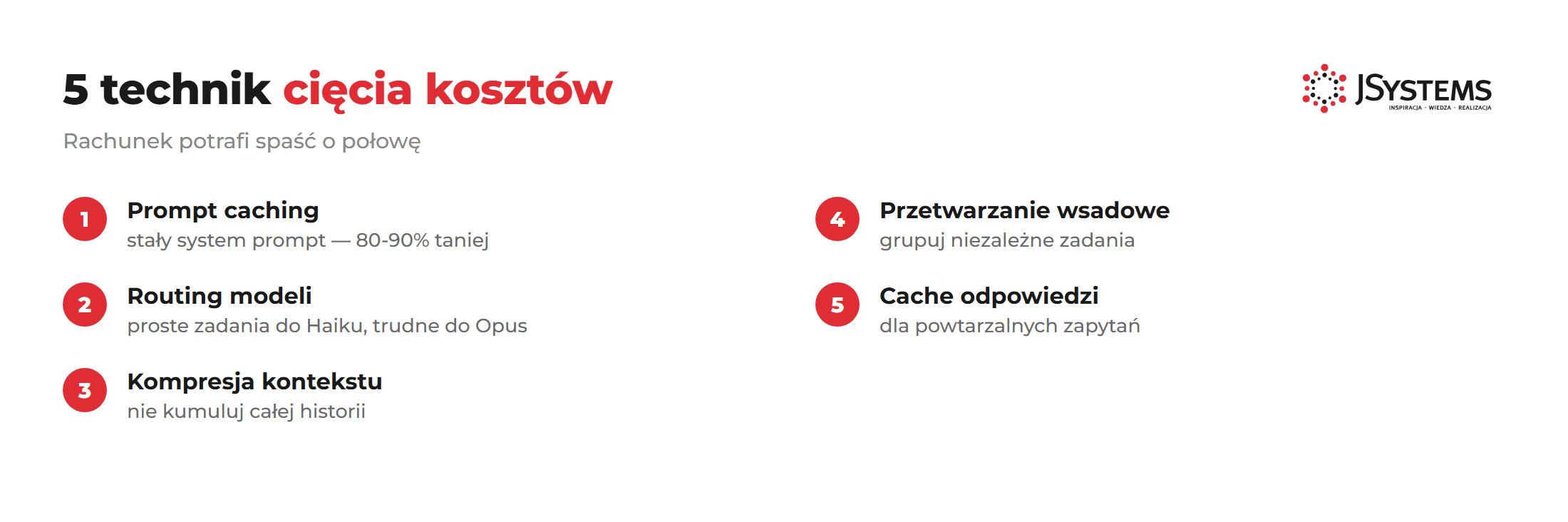 5 technik cięcia kosztów