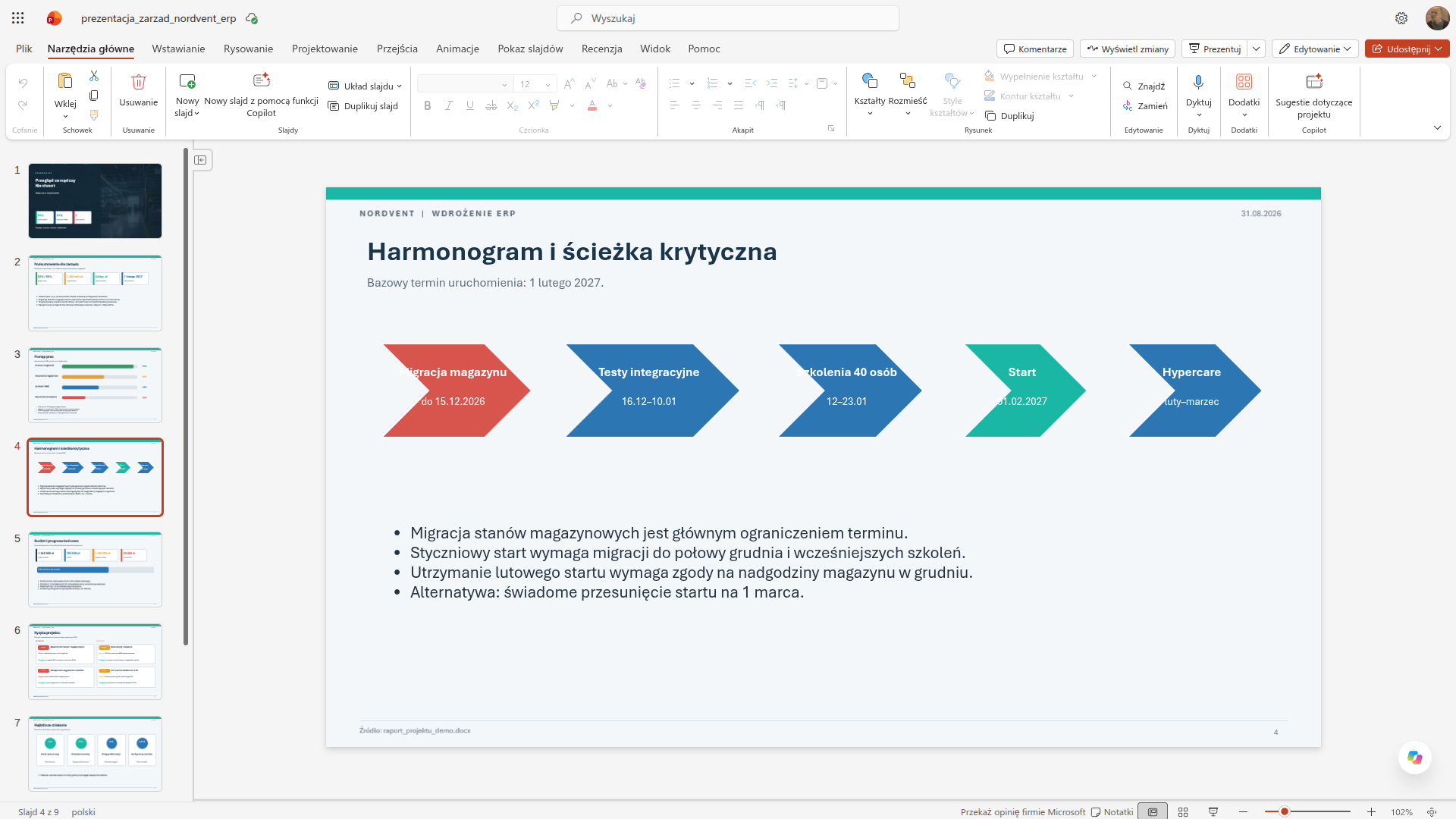 Slajd Harmonogram i ścieżka krytyczna z pięcioma etapami wdrożenia ERP na osi czasu do lutego 2027