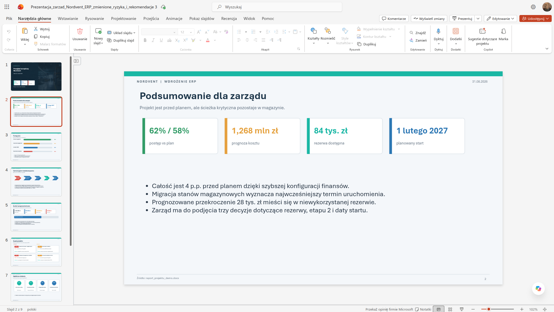 Slajd Podsumowanie dla zarządu z czterema wskaźnikami i trzema wnioskami z raportu o wdrożeniu ERP
