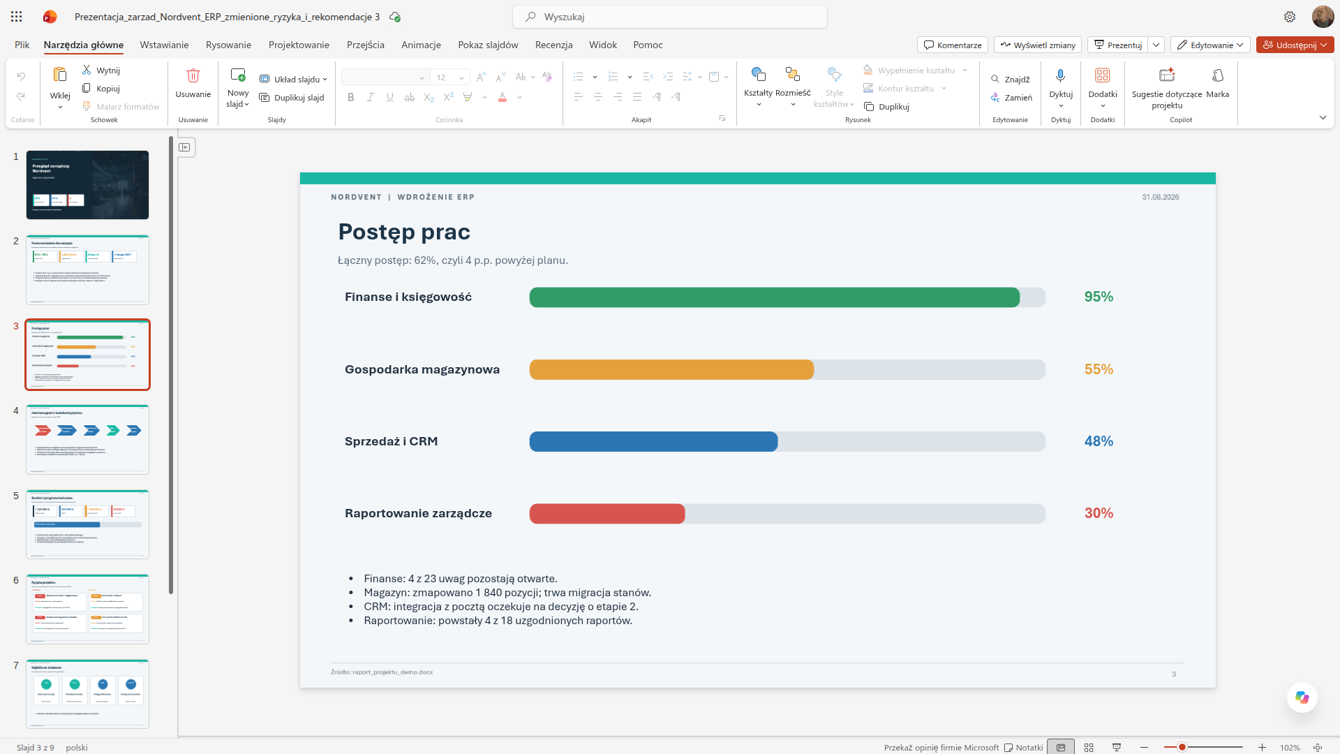 Slajd Postęp prac z paskami zaawansowania czterech modułów wdrożenia ERP i komentarzem do każdego