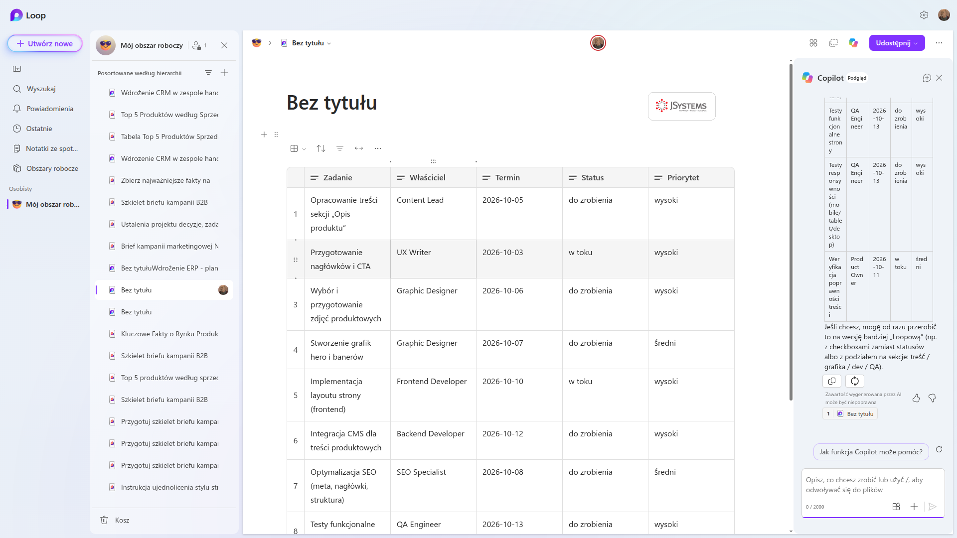 Strona Loop z wklejoną tabelą zadań o kolumnach Zadanie, Właściciel, Termin, Status i Priorytet, obok panel Copilota z tą samą tabelą ściśniętą do wąskich kolumn