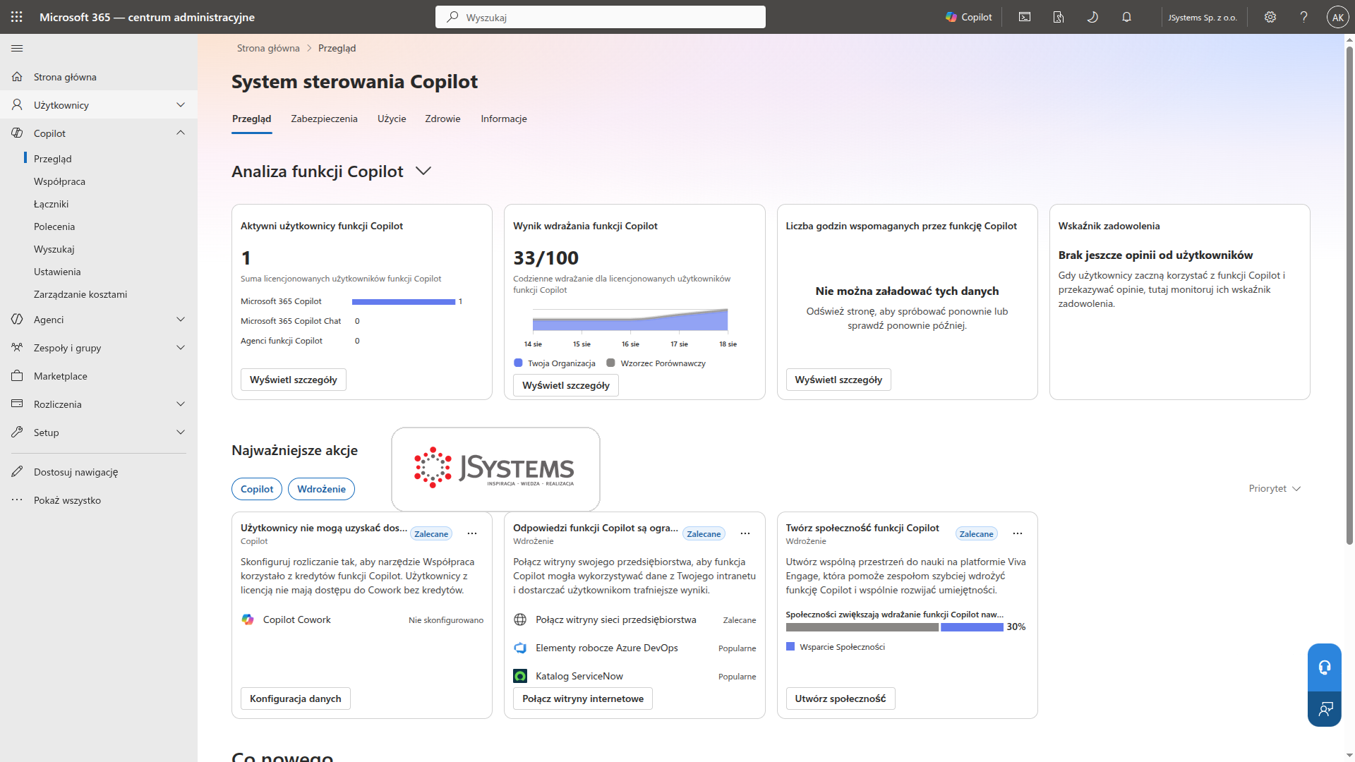 Panel System sterowania Copilot w centrum administracyjnym Microsoft 365: liczba aktywnych uzytkownikow Copilota, wynik wdrozenia 33 na 100 i lista zalecanych akcji